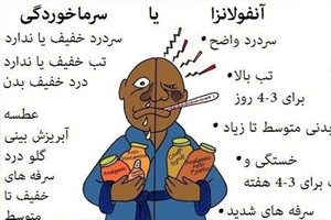 پیشگیری از سرماخوردگی با رعایت چند نکته ساده