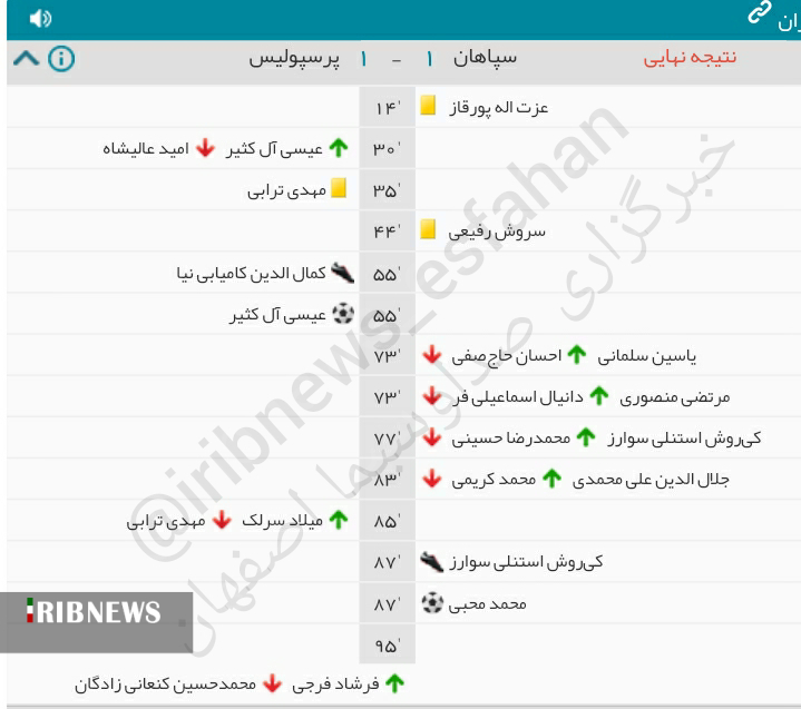 نبرد صدرنشینان برنده نداشت