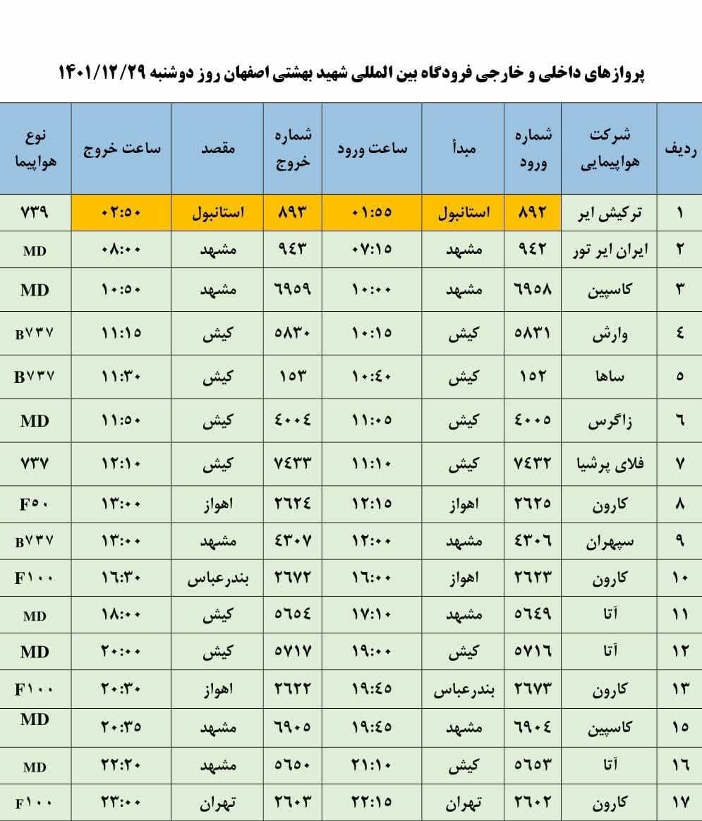 برنامه پرواز‌های فرودگاه اصفهان در روز دوشنبه ۲۹ اسفند ۱۴۰۱