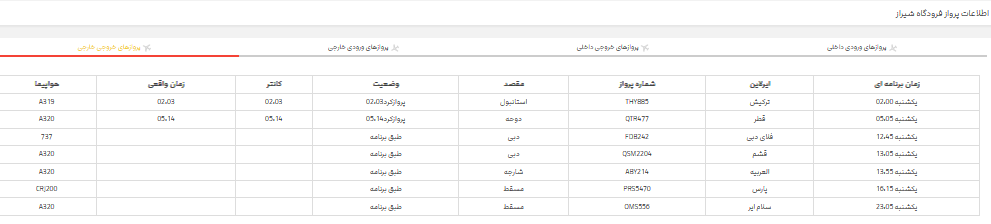 پرواز‌های فرودگاه شیراز؛ یکشنبه ۱۰ تیر