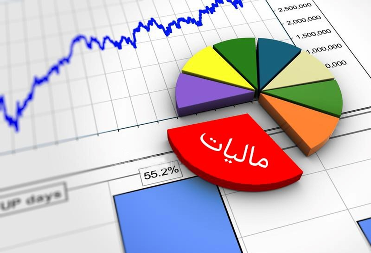 افزایش۲۳ درصدی تخصیص اعتبارات بخش سلامت خراسان جنوبی افزایش۲۳ درصدی تخصیص اعتبارات بخش سلامت خراسان جنوبی