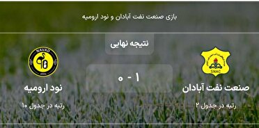 پیروزی تیم فوتبال صنعت نفت آبادان مقابل نود ارومیه
